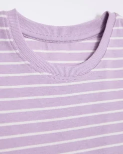 Fashion Dunnes Stores Jersey Dress (2-10 Years)